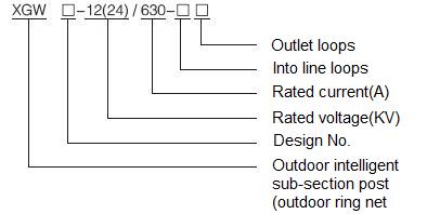 1493721115152083.jpg XGW15-1224 Outdoor Intelligent Sub-section Post.jpg