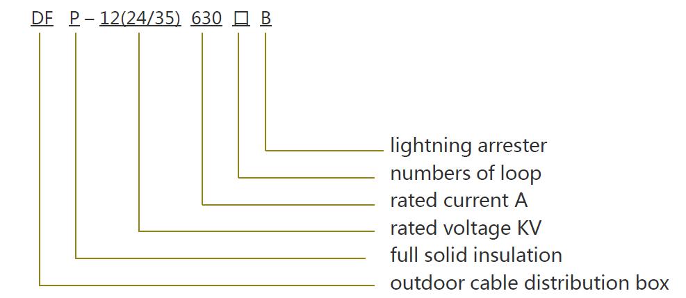 DFP Type 12/24/35kv Outdoor Cable Distribution Box DFP Type 12/24/35kv Outdoor Cable Distribution Box