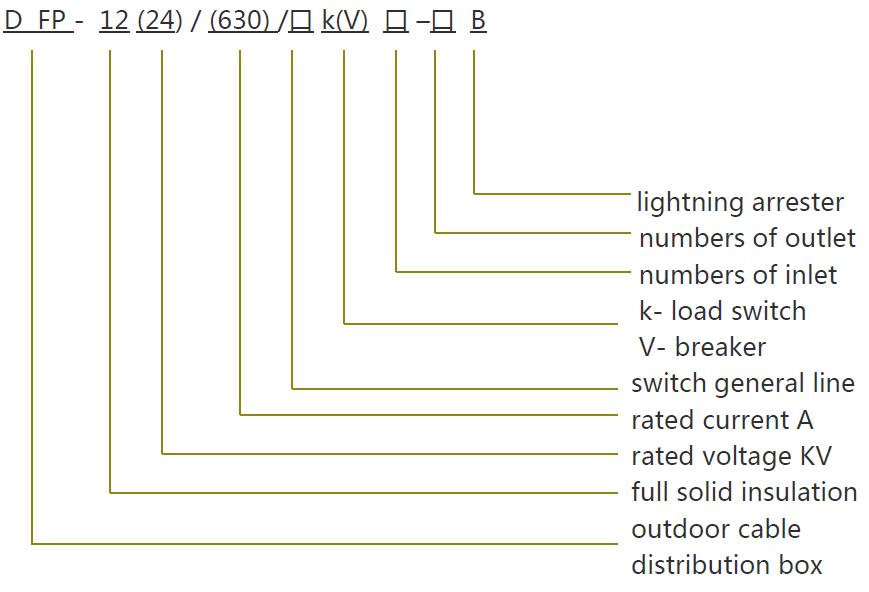 DFP Type 12/24/35kv Outdoor Cable Distribution Box DFP Type 12/24/35kv Outdoor Cable Distribution Box